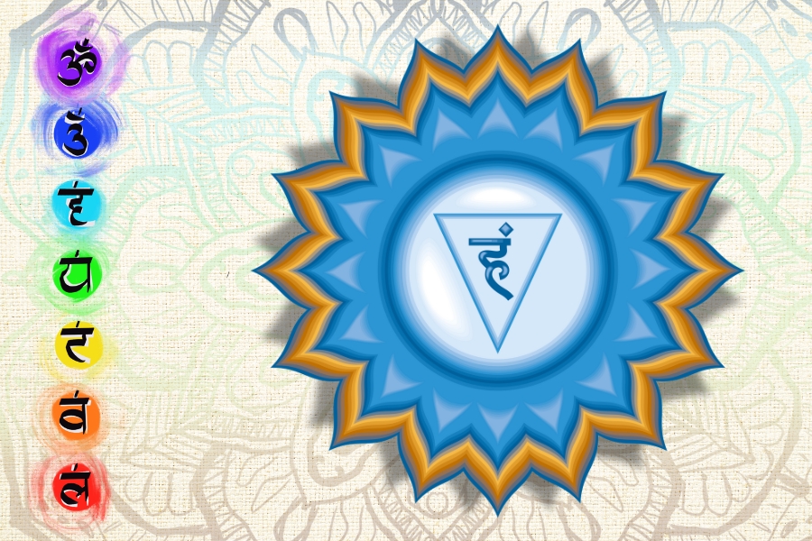 símbolo del chakra garganta